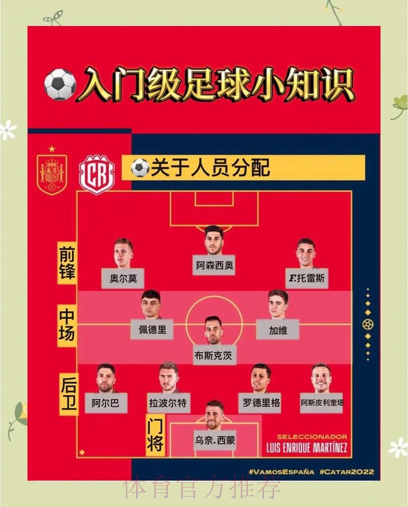 世界杯滚球指南:全方位入口地址导航 世界杯滚球指南:全方位入口地址导航