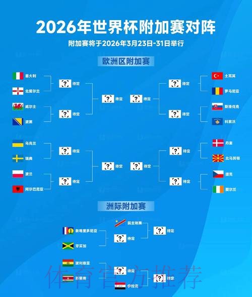 2026世界杯比分实时更新与深度解读 2026世界杯比分实时更新与深度解读