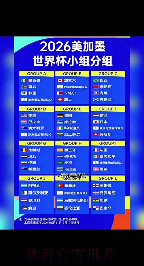2026世界杯比分实时更新与深度解读 2026世界杯比分实时更新与深度解读
