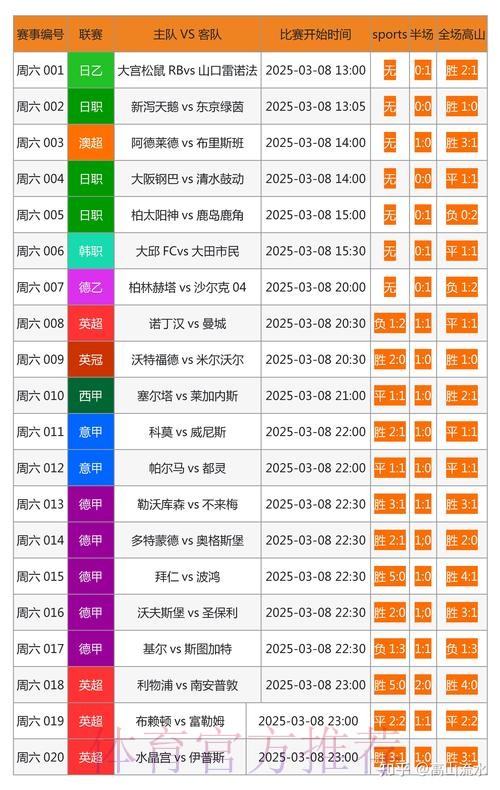 世界杯在线博彩平台的利弊深度解析 世界杯在线博彩平台的利弊深度解析