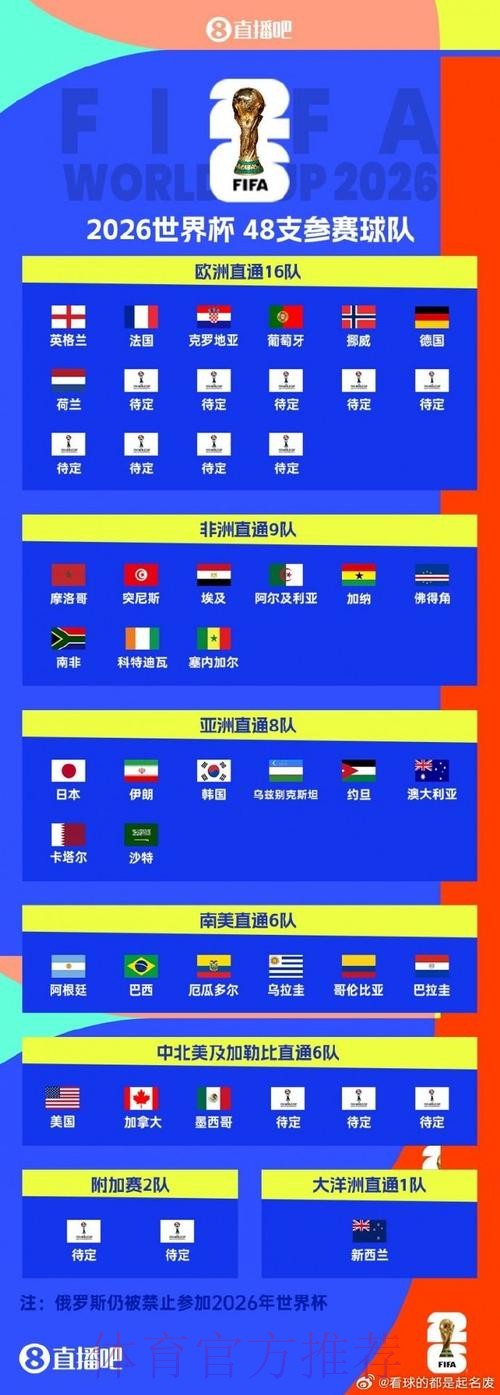世界杯直播焦点赛事深度解析