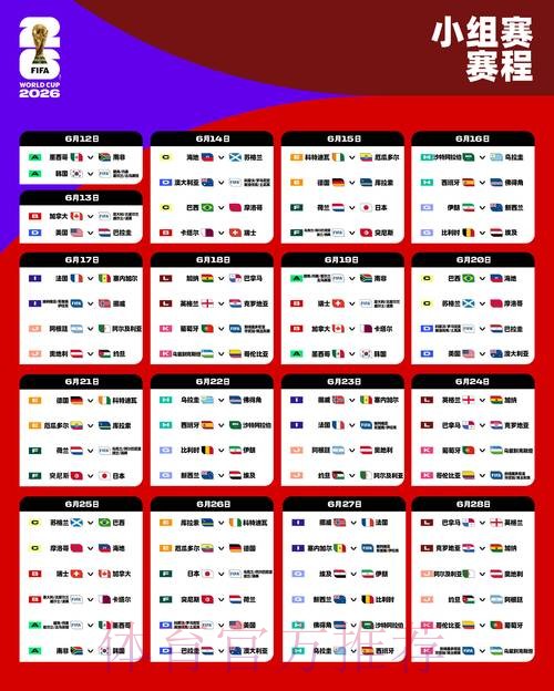 2026世界杯外围赛积分榜深度解读