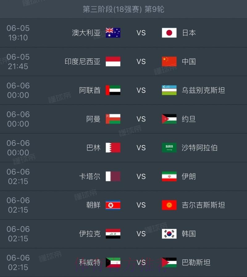2026年世界杯外围赛最新进展实时追踪 2026年世界杯外围赛最新进展实时追踪